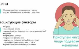 Когда болит мышцы головы