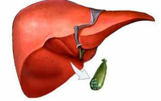 После удаления желчного болит спина слева