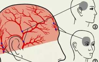 Постоянно болит голова и глаза что это