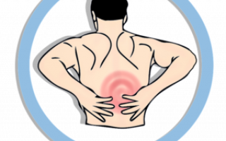 Болит сердце и отдает в спину что это может быть