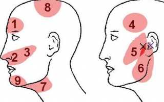 Сильно болит голова и вески