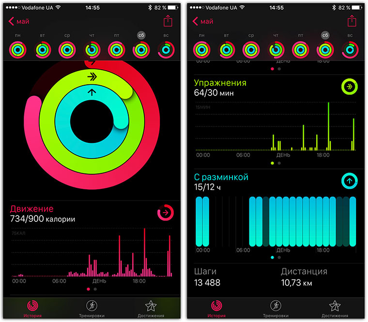 Болит спина поясница защемление