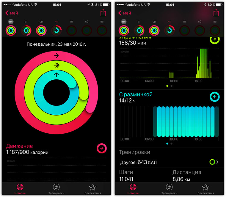 Болит спина поясница защемление