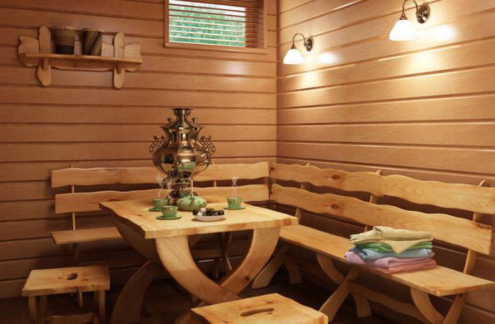 почему после бани болит голова и тошнит