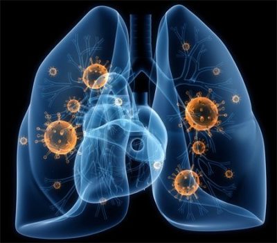 Что может болеть в правом боку отдает в спину