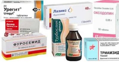 Что делать если поднялось давление и сильно болит голова