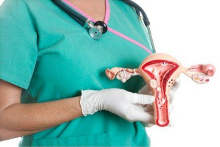 Простуженные придатки